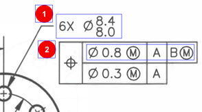 How To Capture Composite GD&T Characteristics