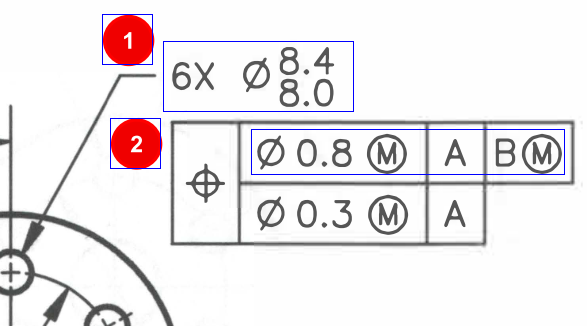 How To Capture Composite GD&T Characteristics